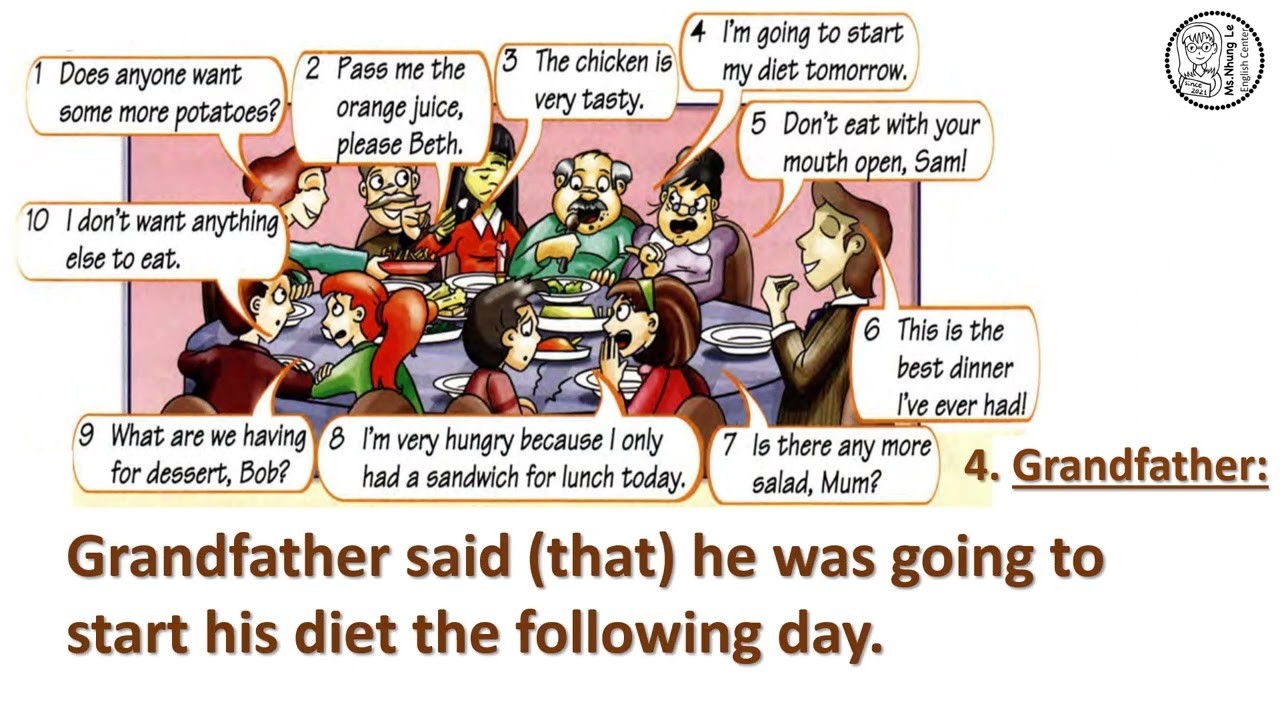 RU4 - Video 100 - Reported Speech - Write what the family said at the dinner table