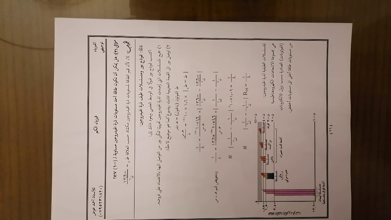 حل مسائل على فرضية بور