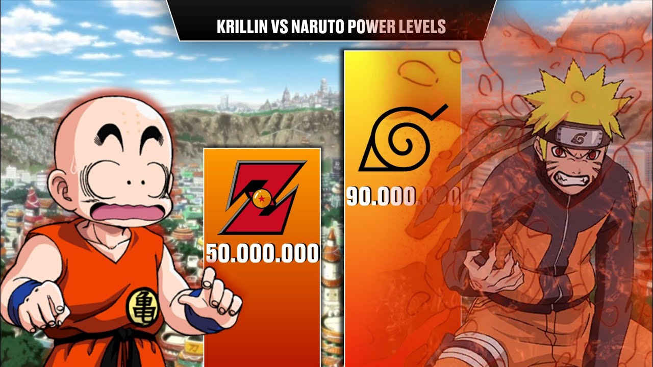 Krillin Vs Naruto POWER LEVELS OVER THE YEARS - DRAGON BALL Z/DRAGON BALL SUPER /NARUTO/BORUTO