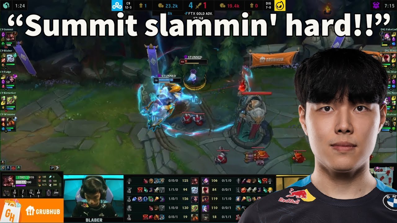 C9 Summit Dives TWO TOWERS For This Solo Kill!!
