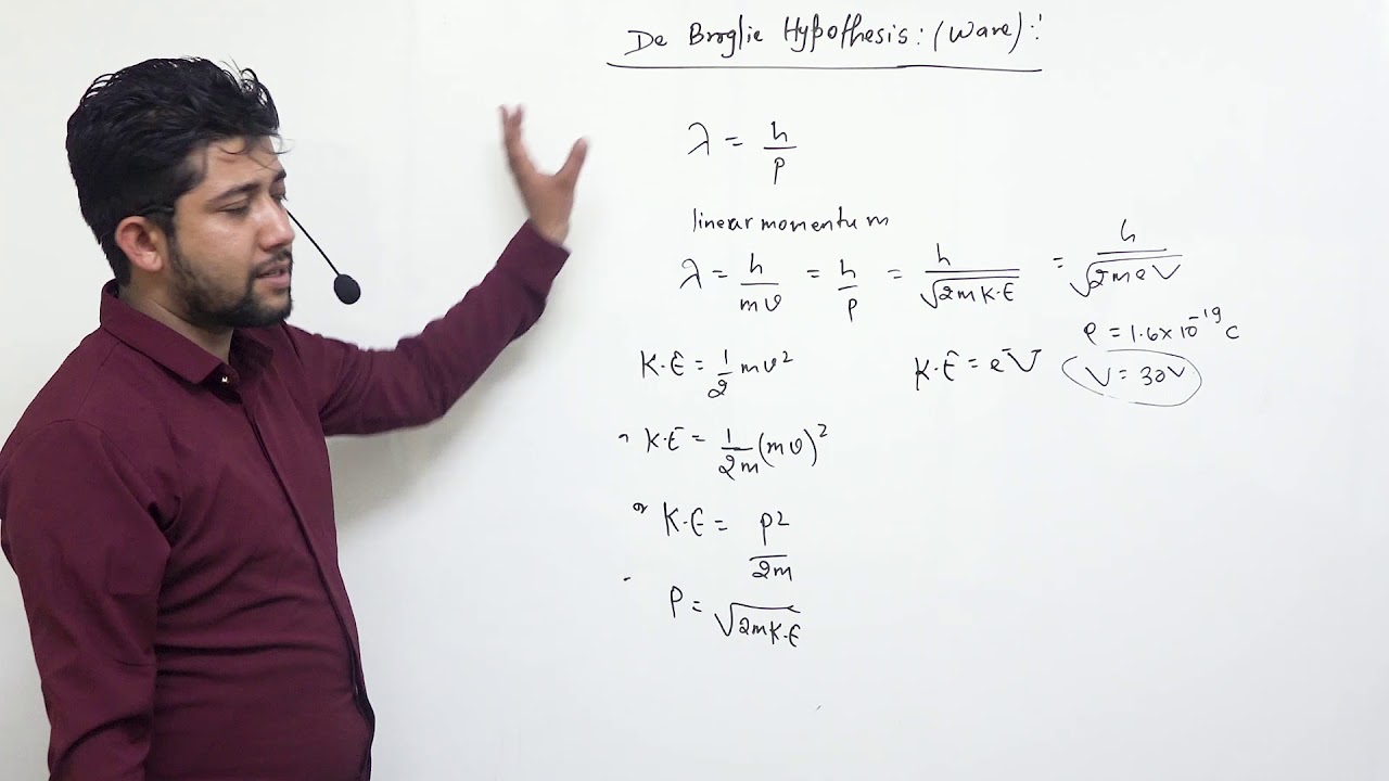 Class 12 physics Quantization of Energy Part 2
