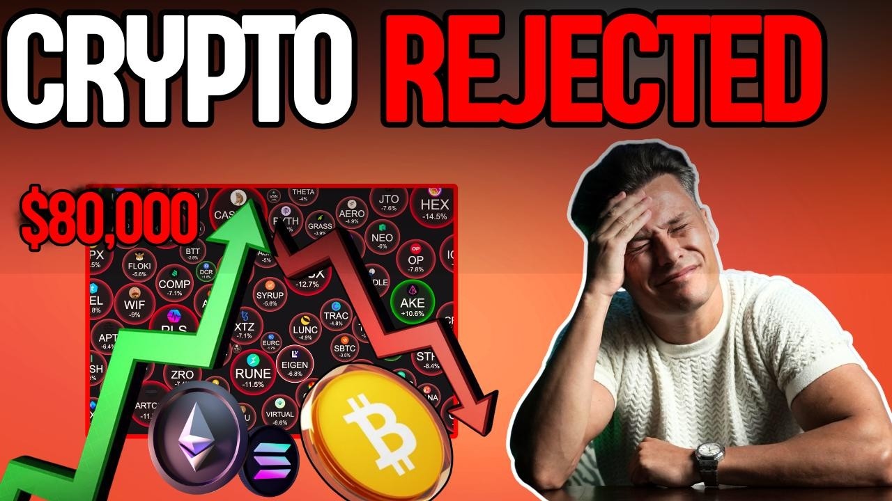 Crypto Shock!!! Bitcoin And Altcoins Rejected At MOST Critical Level