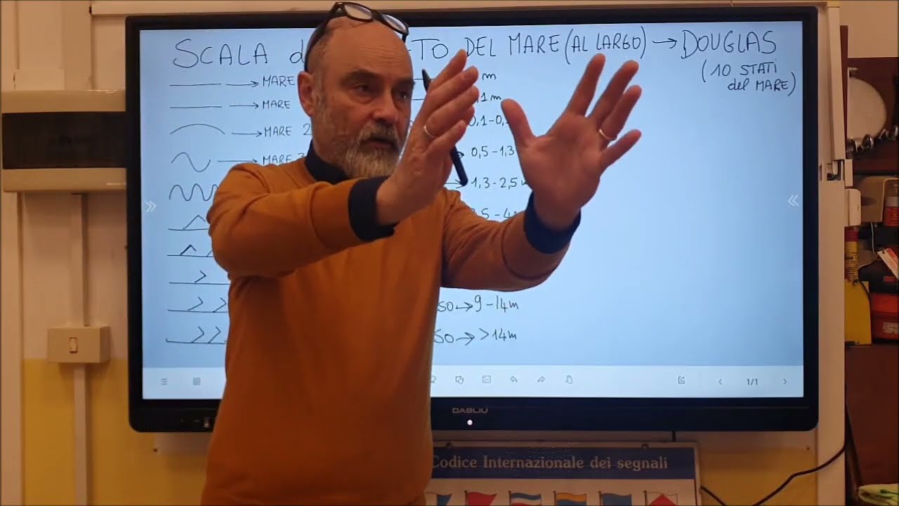 Meteorologia - SETTIMA LEZIONE - classe IV CMN - Lo STATO del MARE ed il TIPO di MARE
