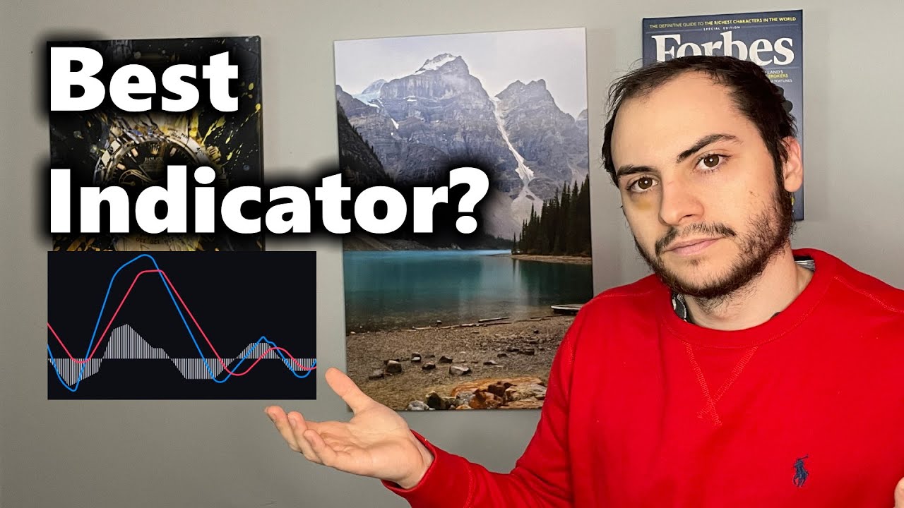 What is the best Indicator for Algo Trading?