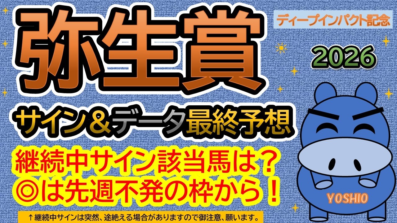 【弥生賞ディープインパクト記念２０２６】サイン＆データ最終予想！継続中サイン該当馬は？本命は先週不発の枠から！（ＢＧＭ　ｂｙくれっぷ）