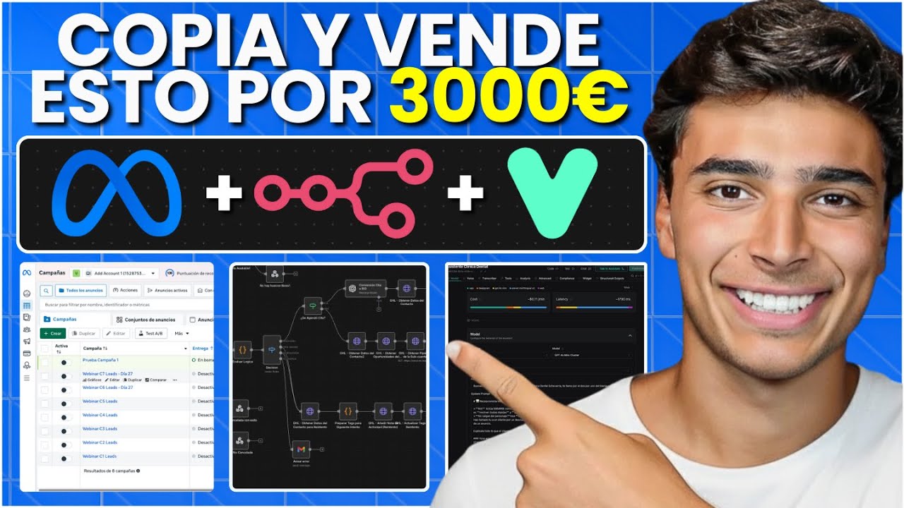 Así Gané 3410€ con un Simple Servicio de IA (Mi Proceso Exacto)