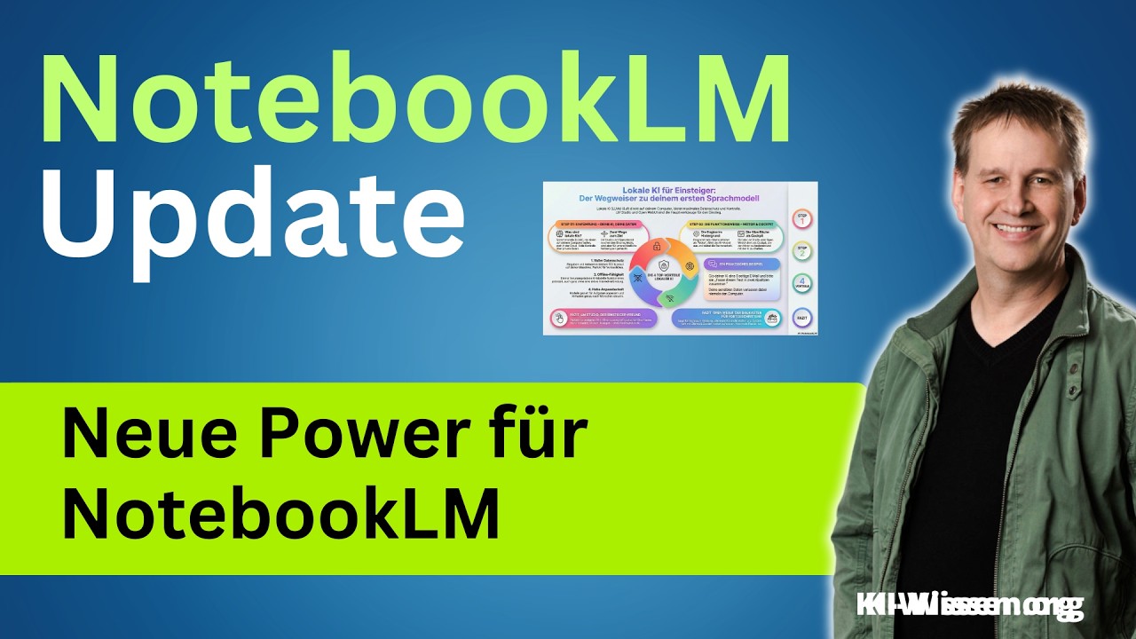 NotebookLM Update 2025: Infografiken, Deep Research & 10.000 Zeichen &ndash; Das ist neu!