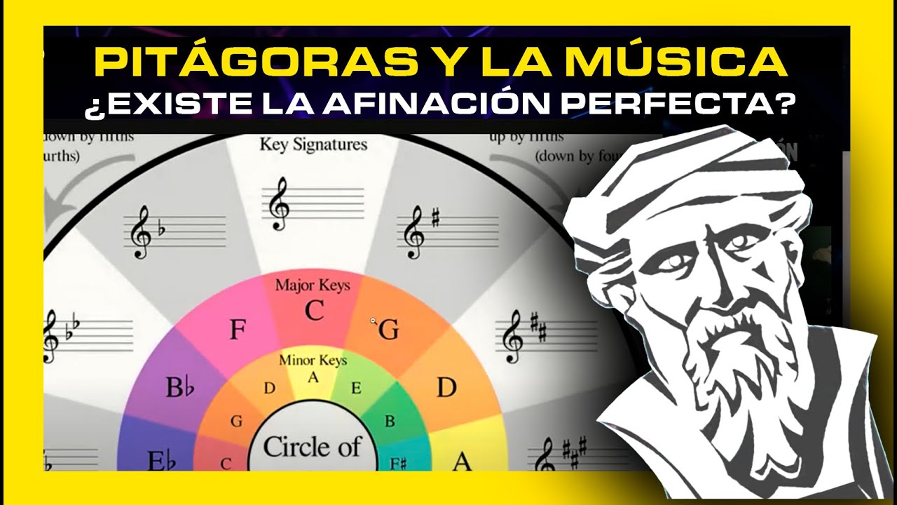 PITÁGORAS Y LA MÚSICA ¿Existe la afinación perfecta? / Podcast EL CANTÓN 440 Hablemos de Música #5