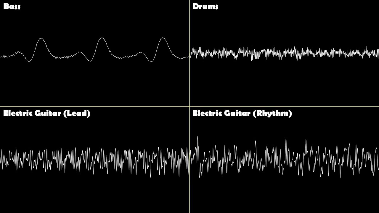Sega Rally 2 - Soul On Desert - Oscilloscope Deconstruction