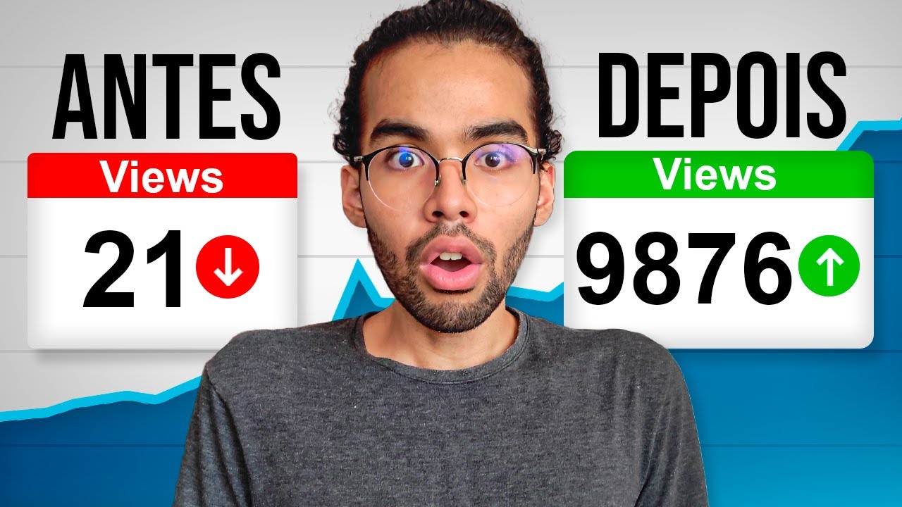 5 Maneiras F&aacute;ceis de divulgar seu v&iacute;deo no YouTube em 2024 (sem parecer mendigo)