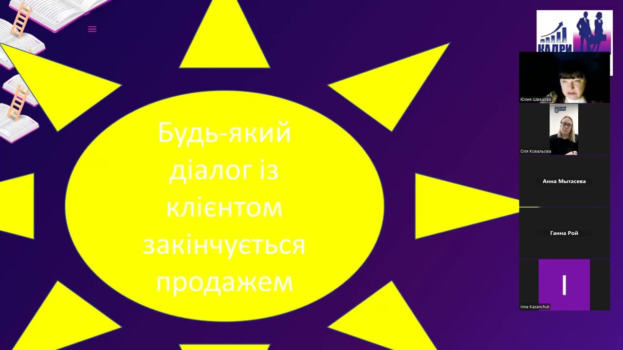 Складові продажу. Правила успішного першого контакту. Типологія клієнтів і стилі взаємодії (част 1)