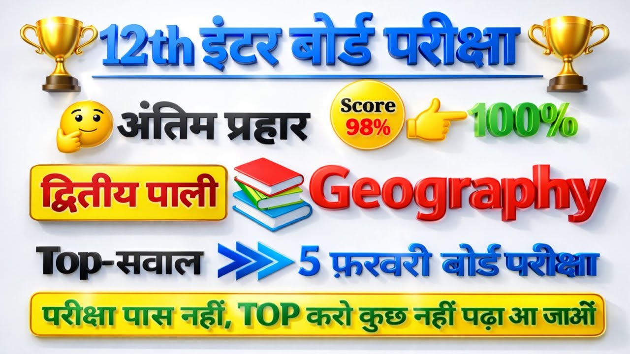 Class 12 Geography Top 70 MCQ 2026 | यहीं से आएगा! 100% Guaranteed Board Exam 2026 🎯