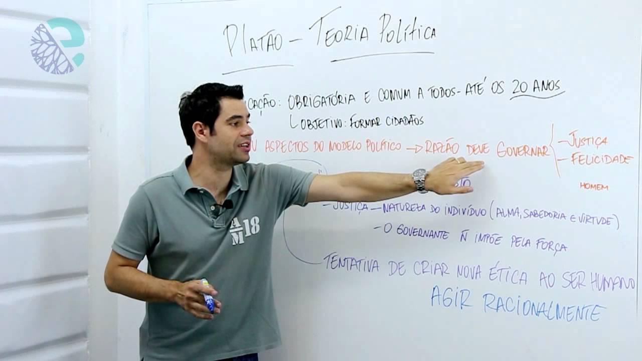Plat&atilde;o: teoria pol&iacute;tica