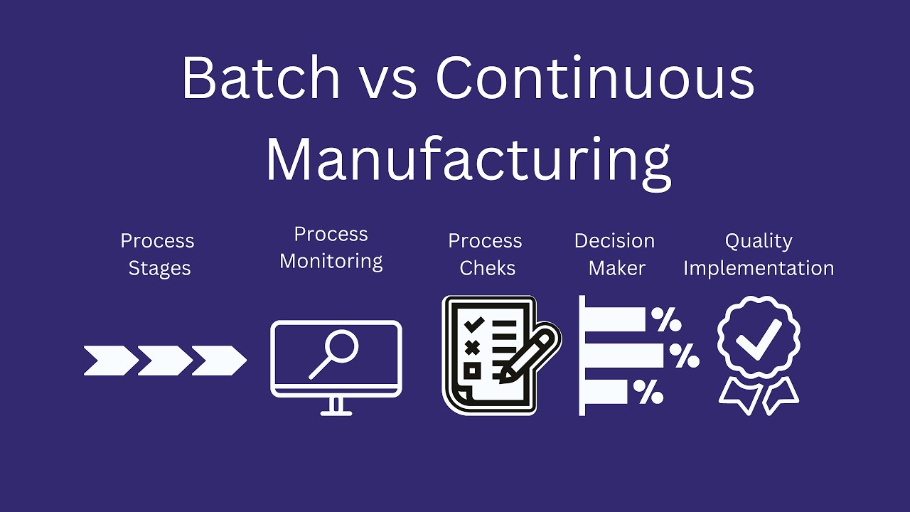 Batch vs Continuous Manufacturing - Pharmaceutical Industry
