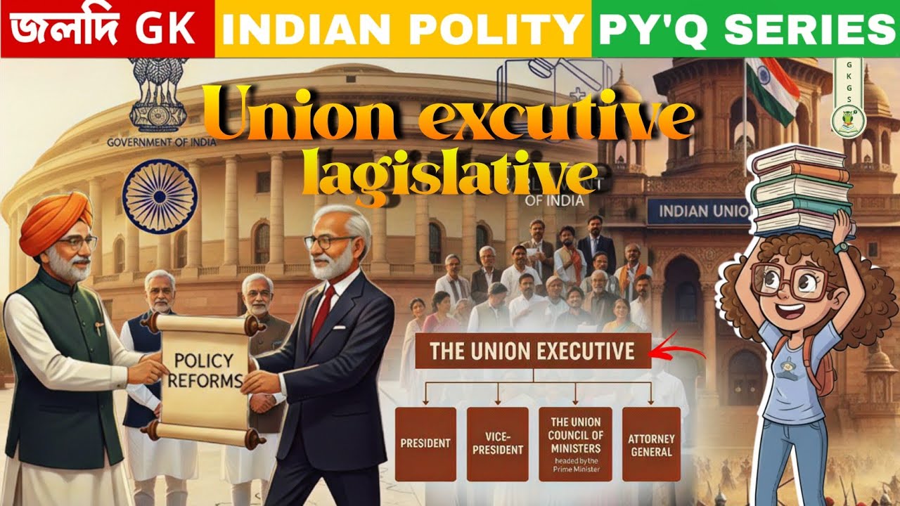 Union executive in indian constitution | legislative relations between union and | Indian Polity 
