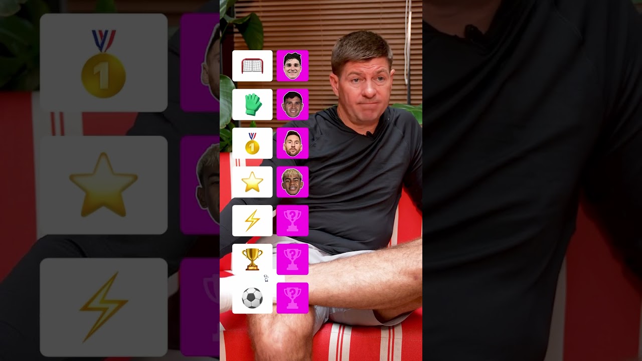 Steven Gerrard gives us his World Cup predictions 🔮