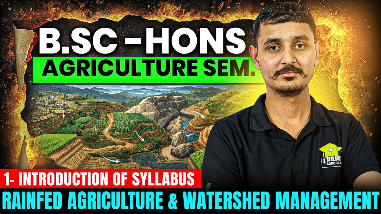 Rainfed agriculture and watershed management | bsc agriculture | Syllabus & Introduction