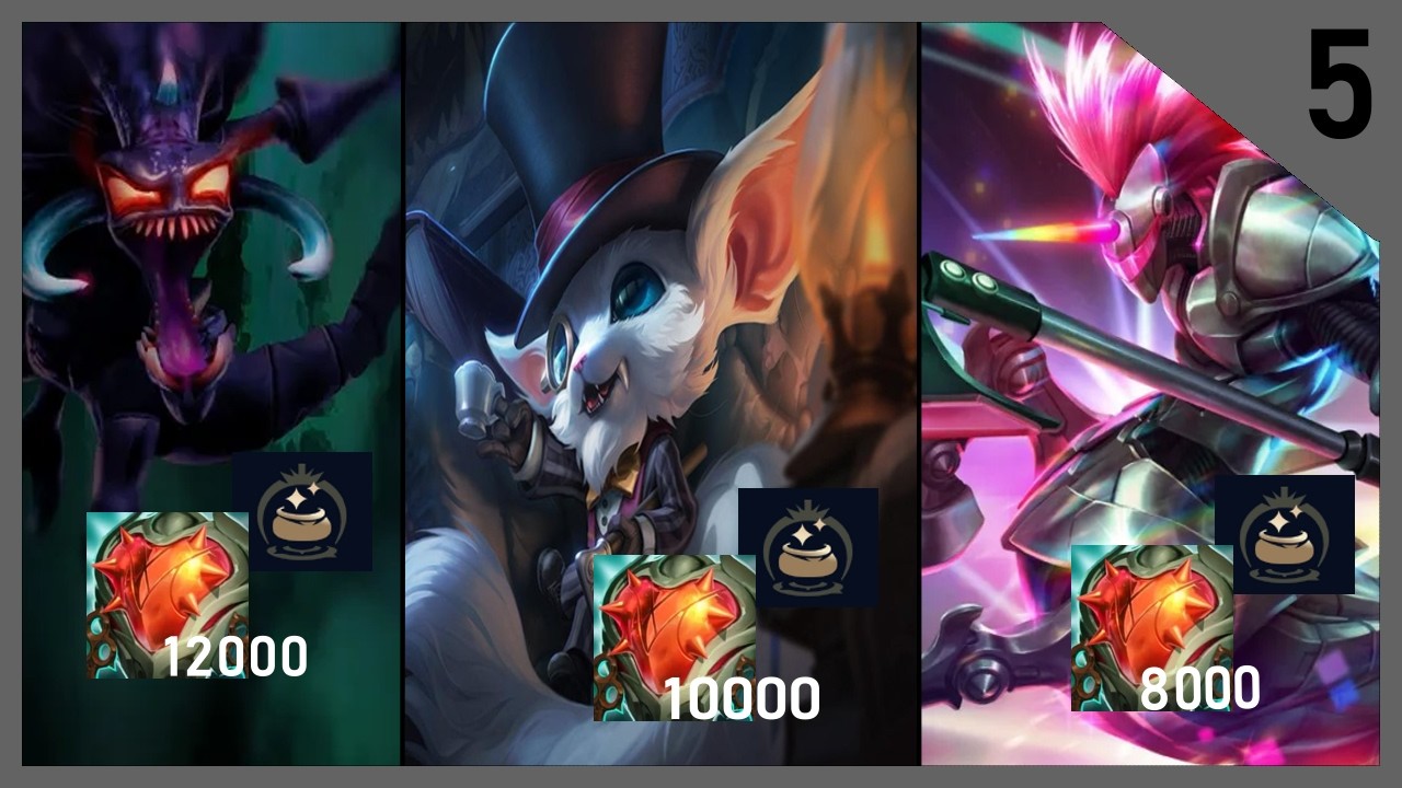 TRIPLE STEEL YOUR HEART -  LEAGUE OF LEGENDS GAMEPLAY #5