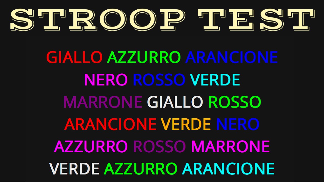 Test di Stroop Online (ITA) - Velocità di Reazione e Stroop Effect