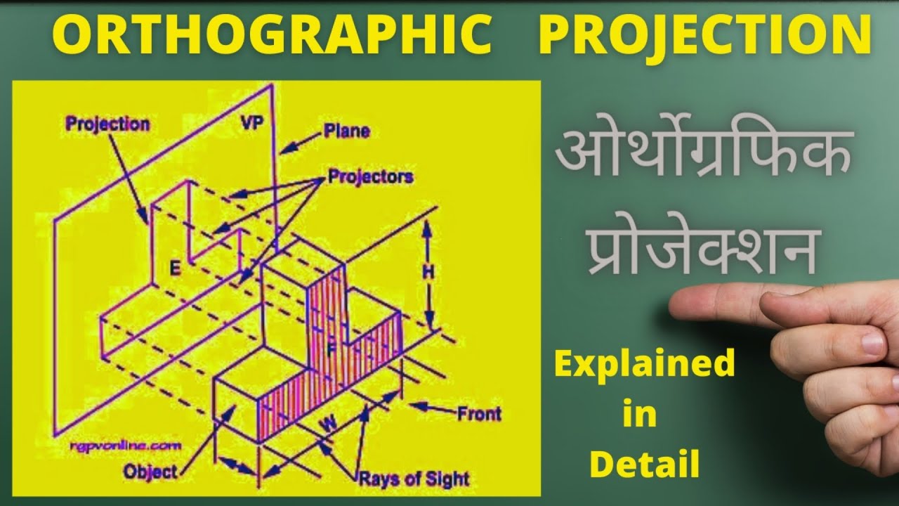 What is ORTHOGRAPHIC PROJECTION in engineering drawing || System of orthographic projection
