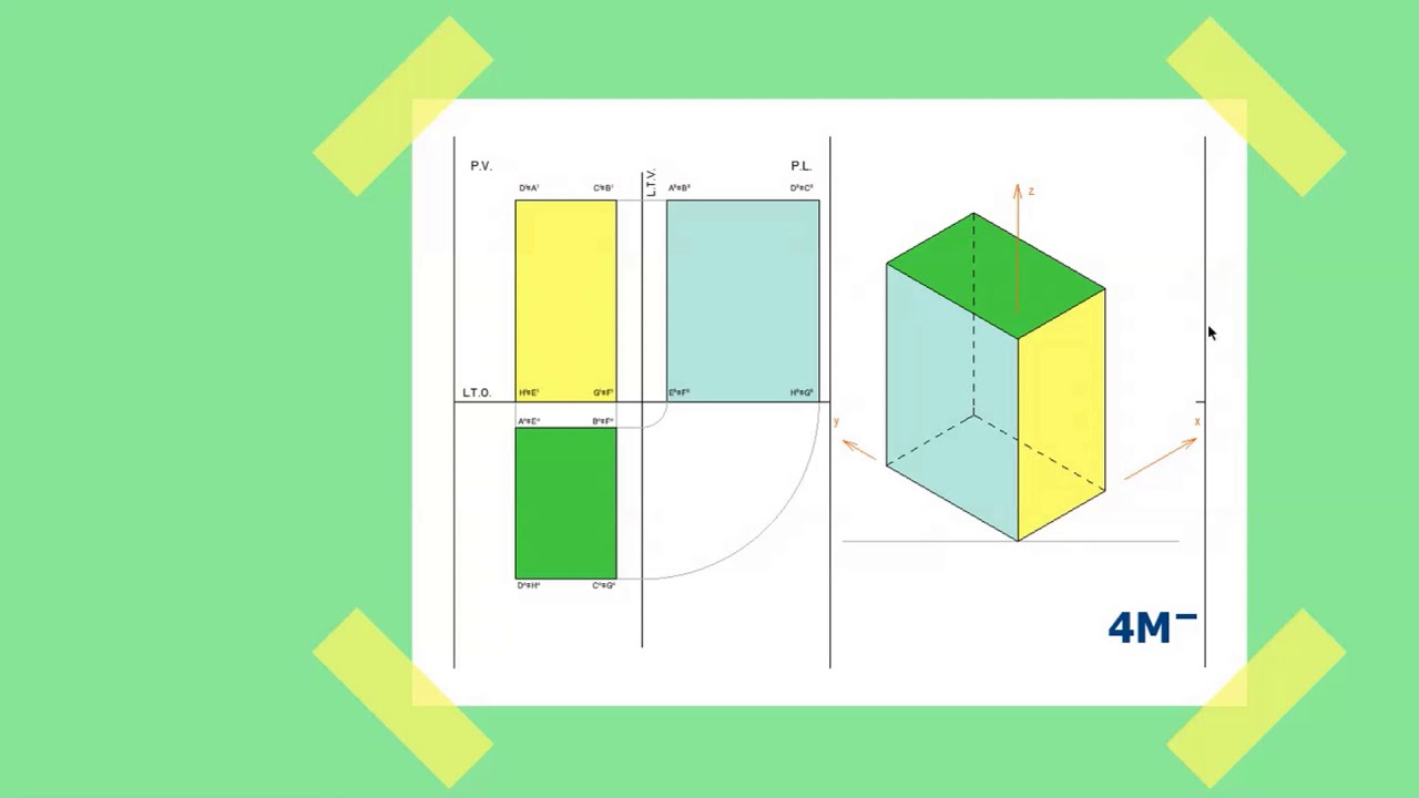 Assonometria isometrica di un parallelepipedo a base rettangolare