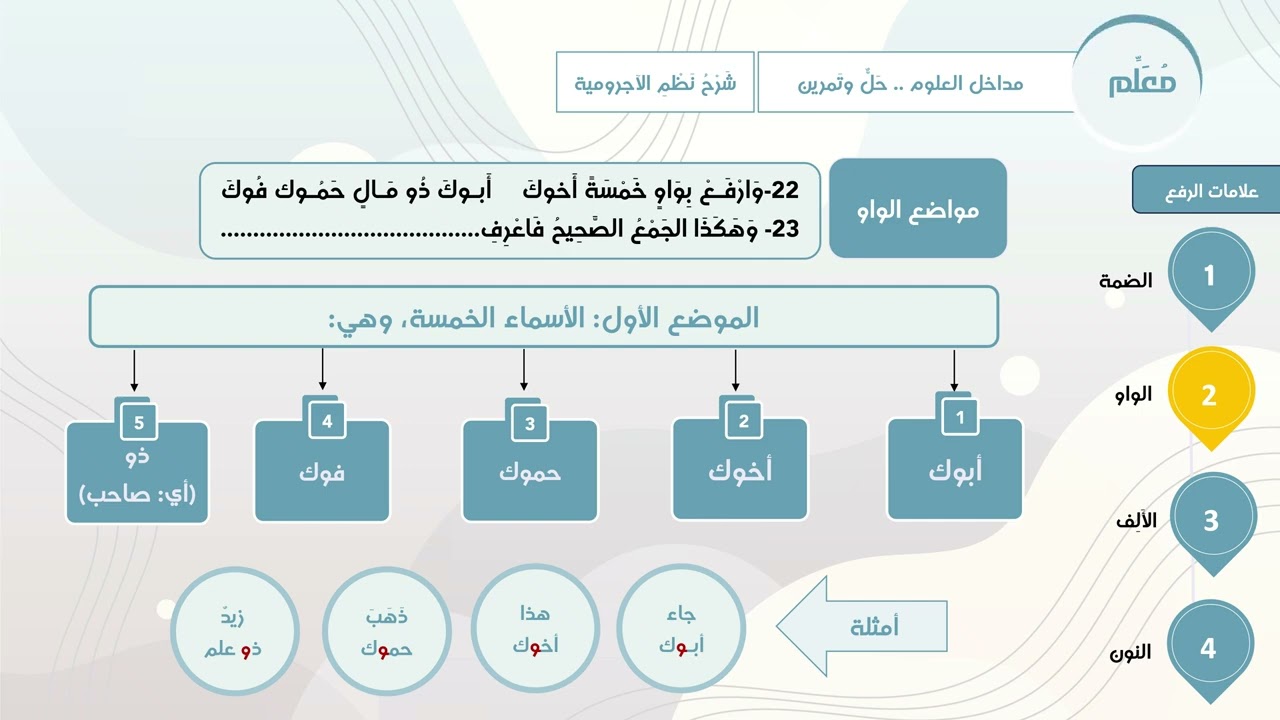 04 شرح نظم الآجرومية في علم النحو (باب علامات الرفع)