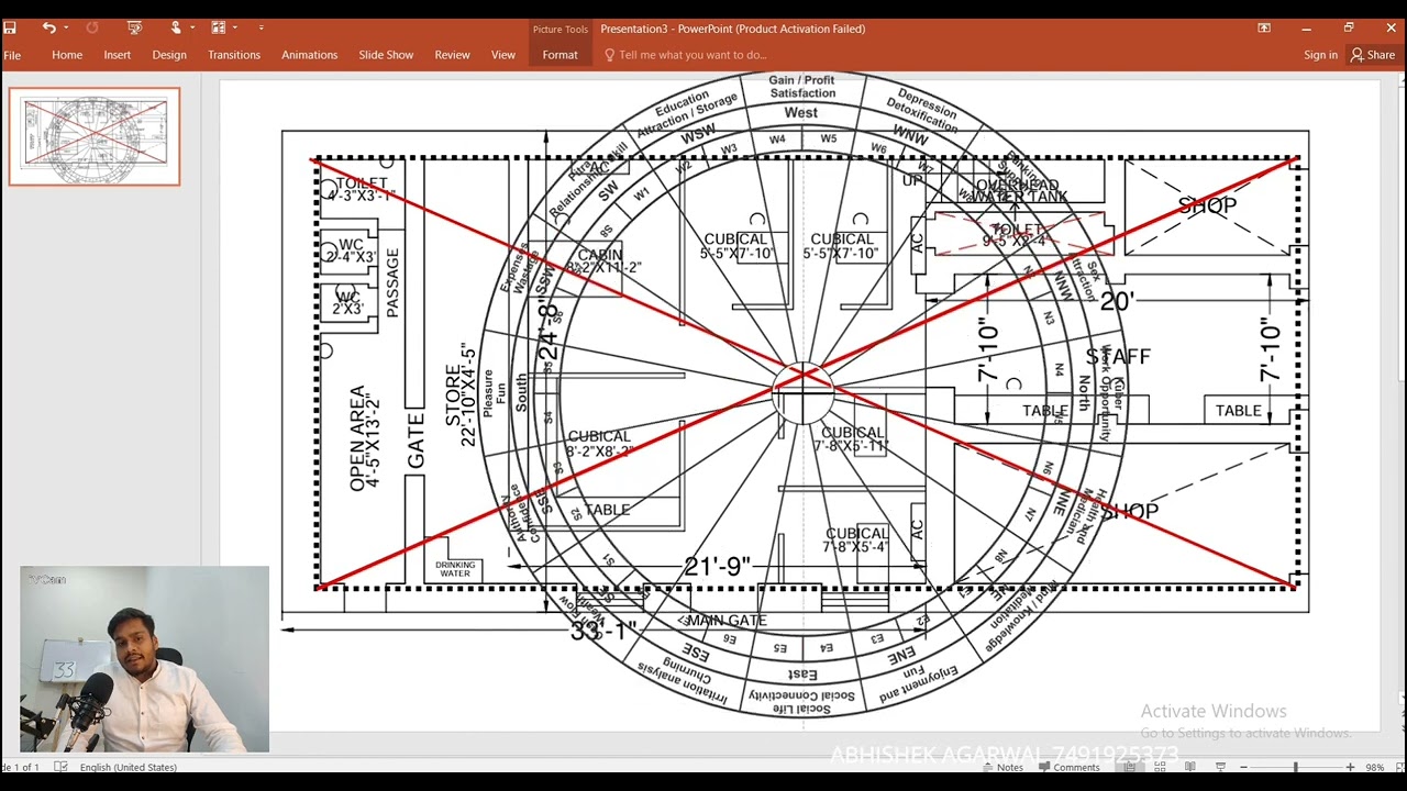 How to place SHAKTI CHAKRA IN VASTU FULL CLASS FROM BASICS