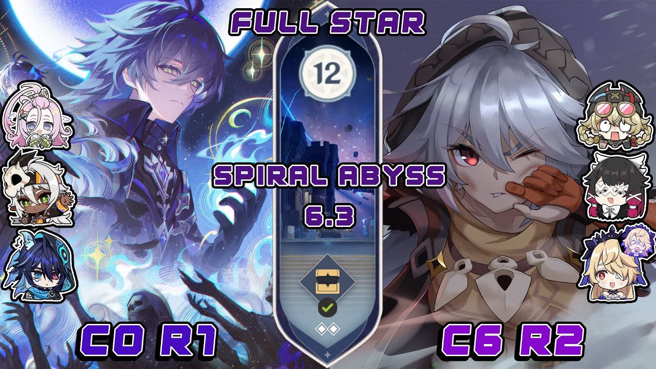 Flins Lunar Charged & Razor Lunar Charged - Spiral Abyss 6.3 | Genshin Impact
