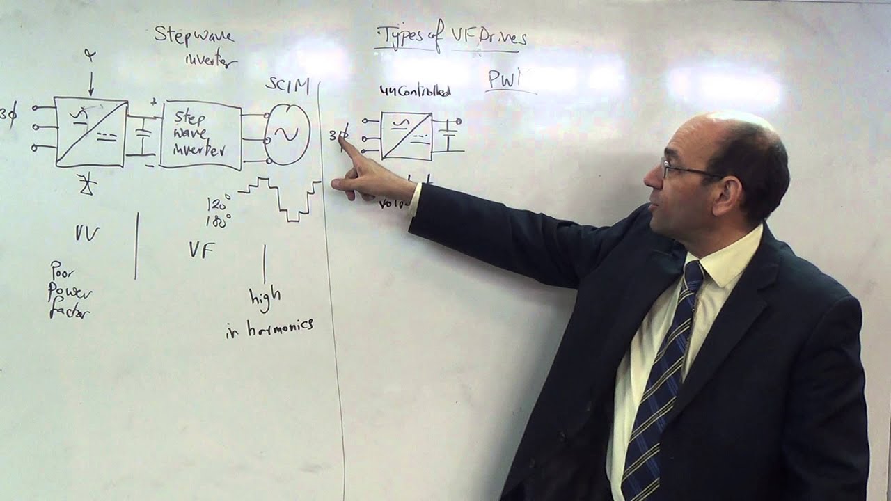 VF Drives: Two types of scalar variable frequency drives, 6/11/2014