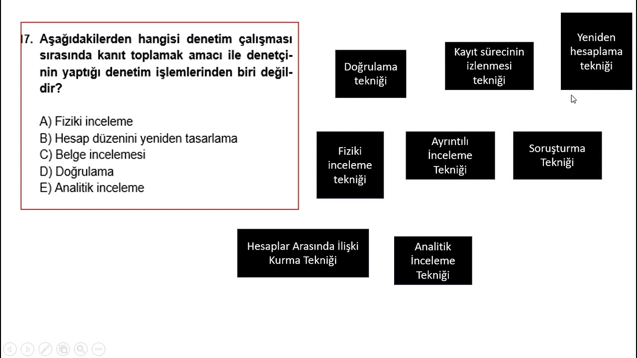 2022/1 SGS Denetim Muhasebesi &Ccedil;ıkmış Soru &Ccedil;&ouml;z&uuml;mleri 3