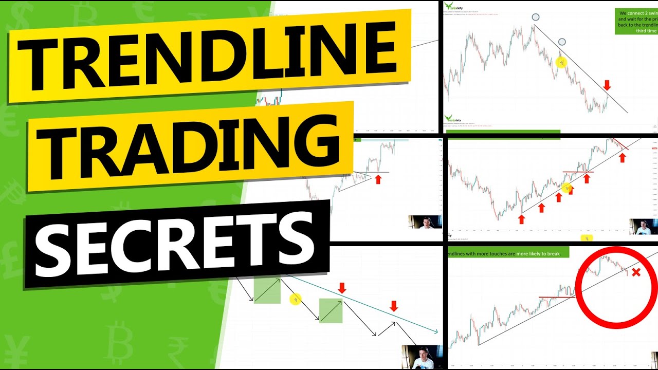 📈 Trendline Trading System — полный курс со стратегиями