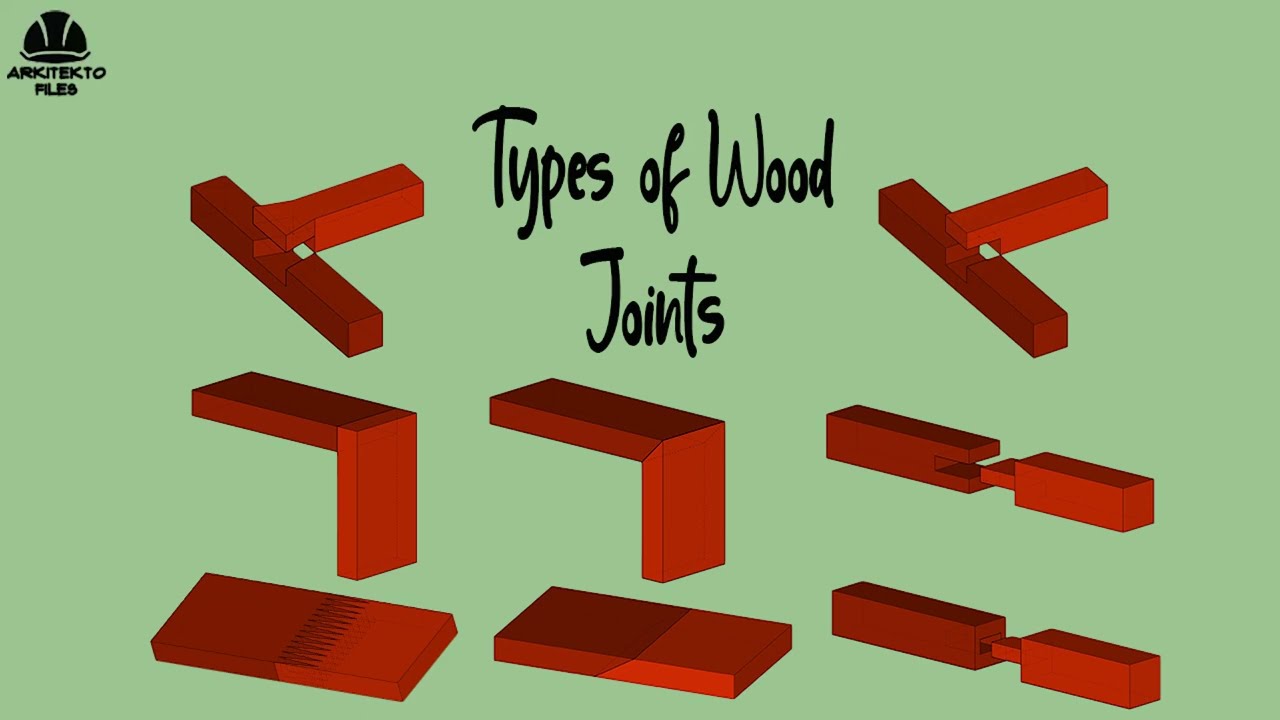 TYPES OF WOOD JOINTS