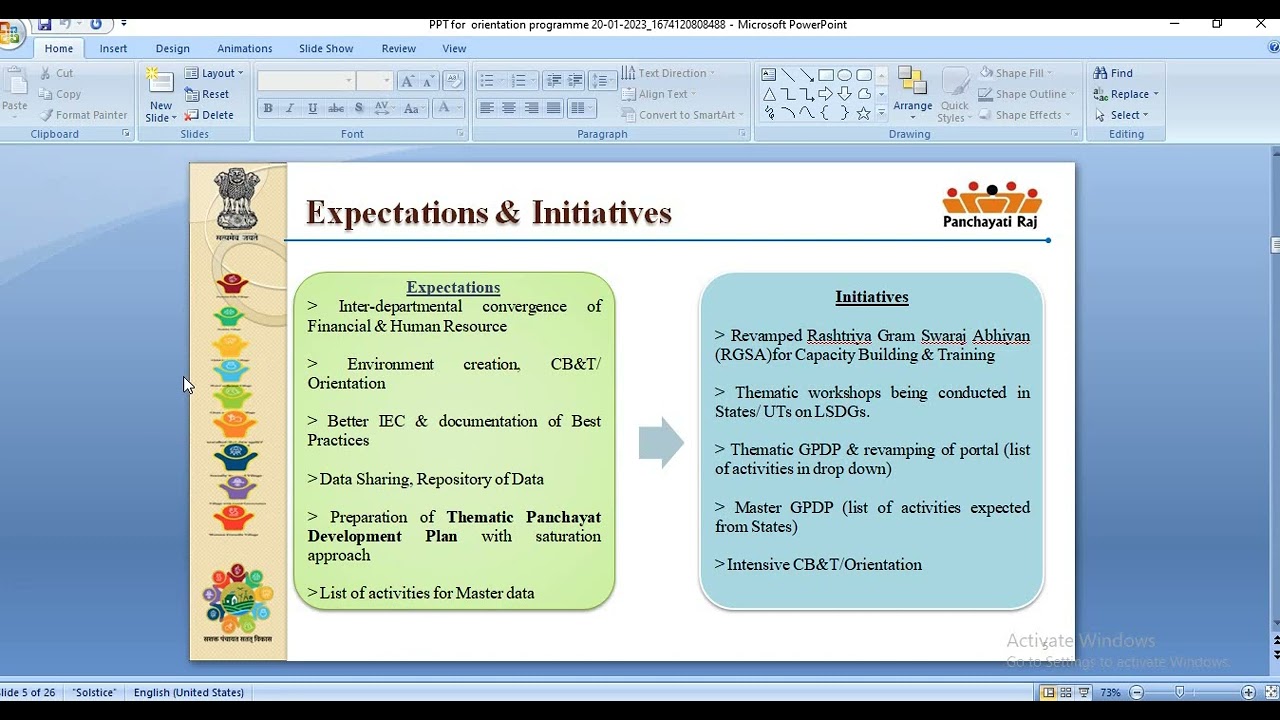 What is thematic GPDP ?