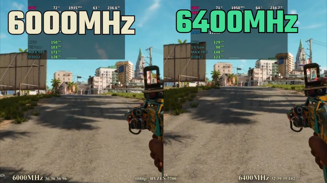 6000MHz cl36 vs 6400MHz cl32 ddr5