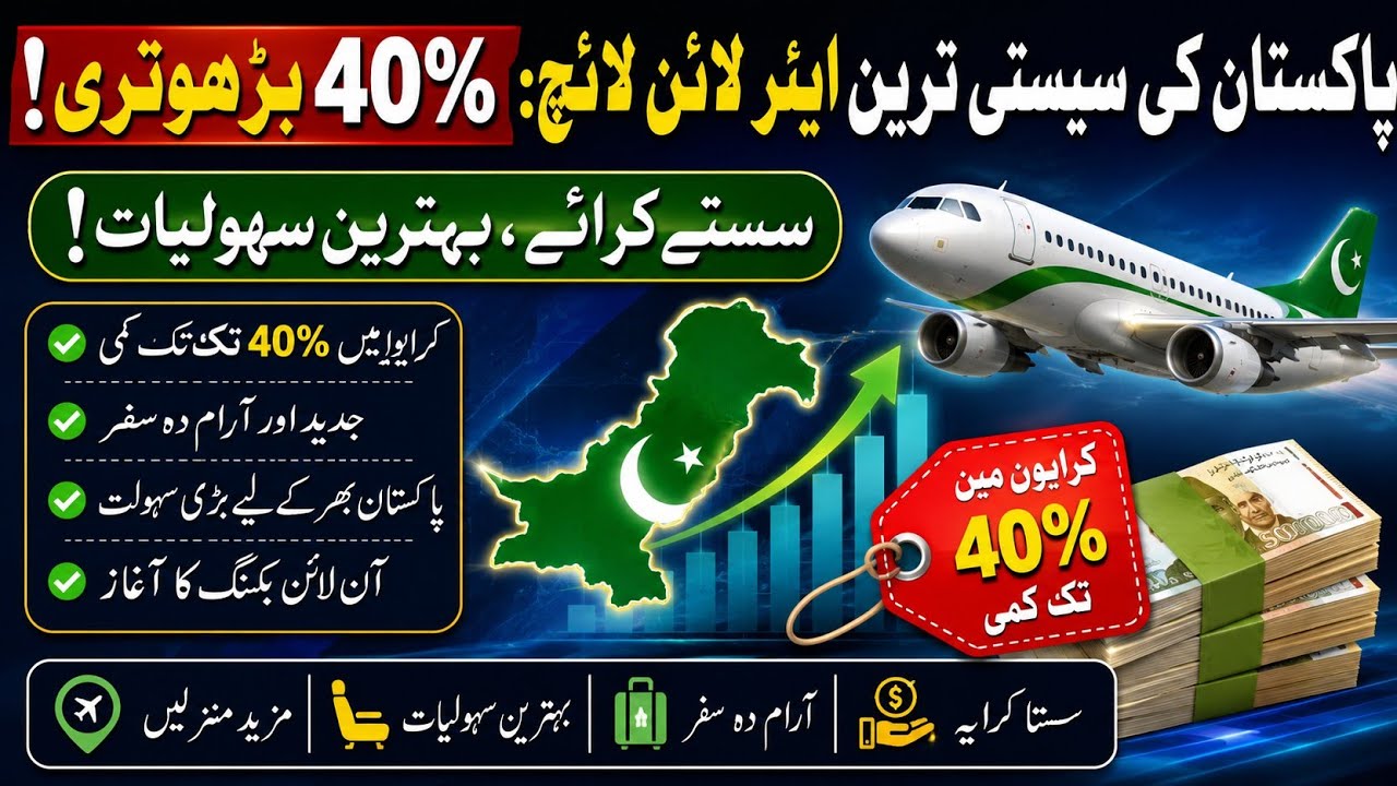 Pakistan's Cheapest Airline Launches 40% Cheaper Fares | Fly Jinnah New Ticket Prices 2026