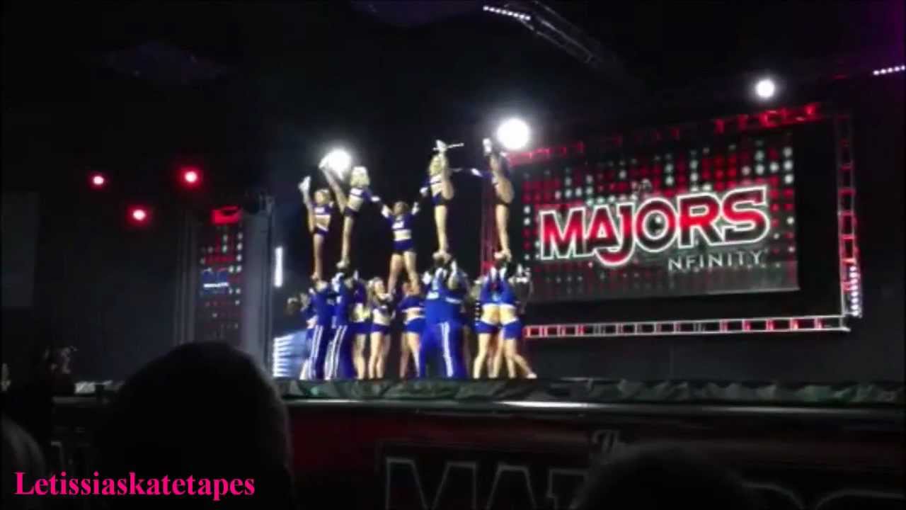 California Smoed: 2013 The MAJORS