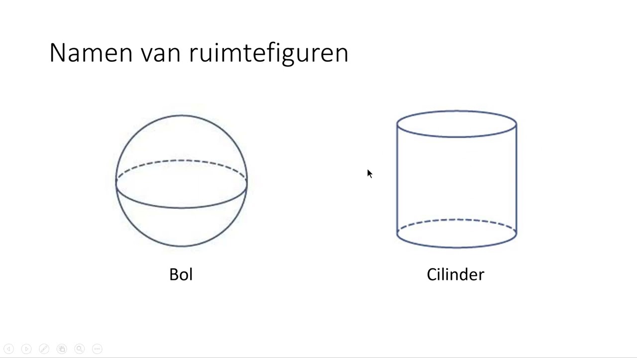 Namen van ruimtefiguren (4 VMBO-KGT)