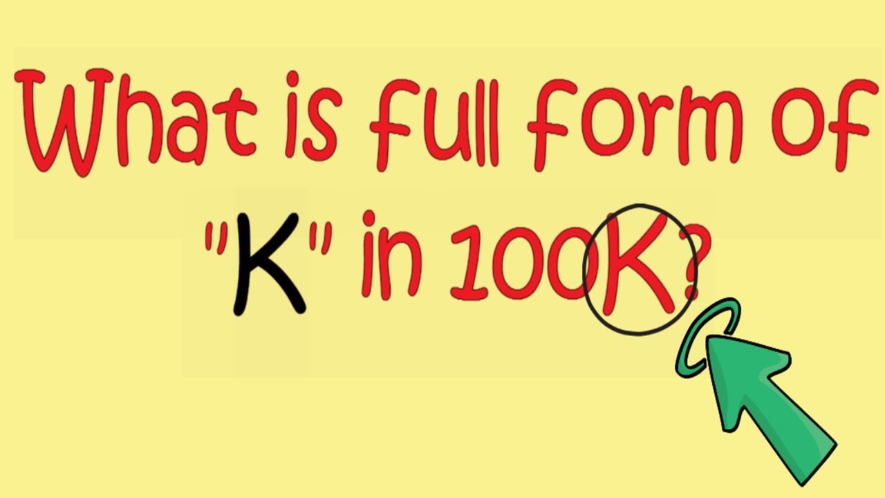 Computer Gk in English|| Computer General Knowledge| Interesting Gk|| Akshara Concepts