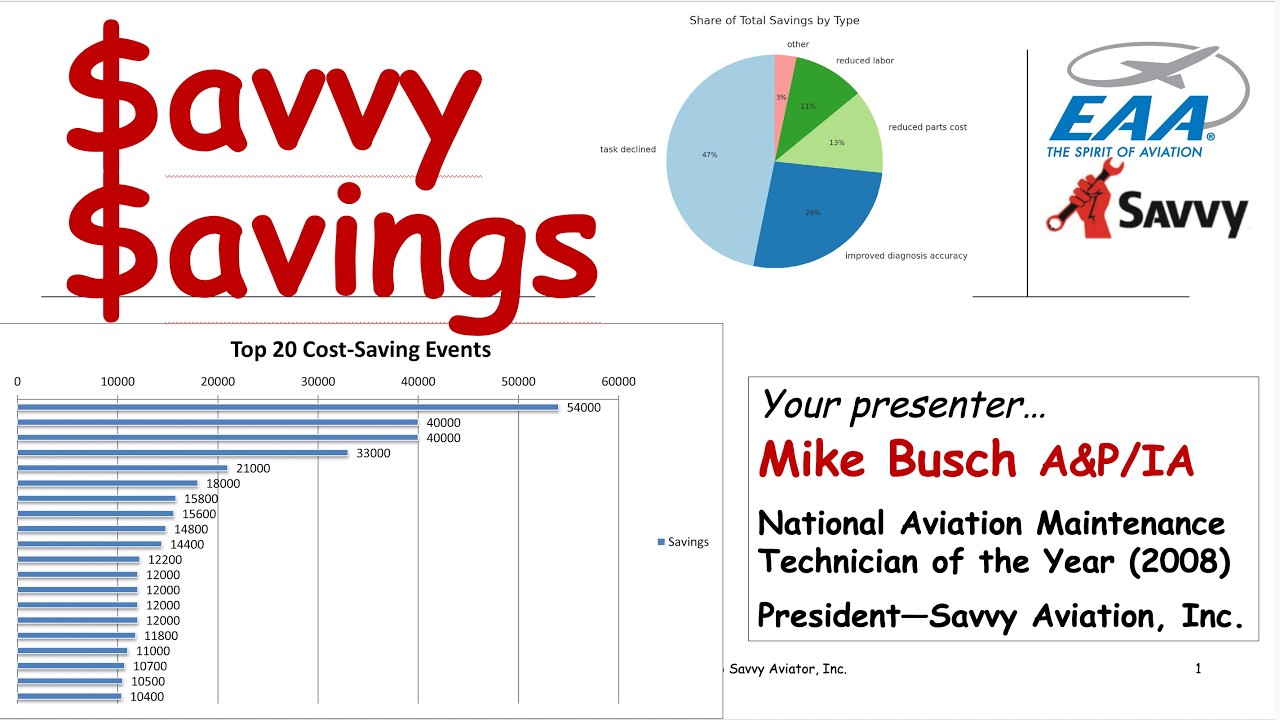 Savvy Savings