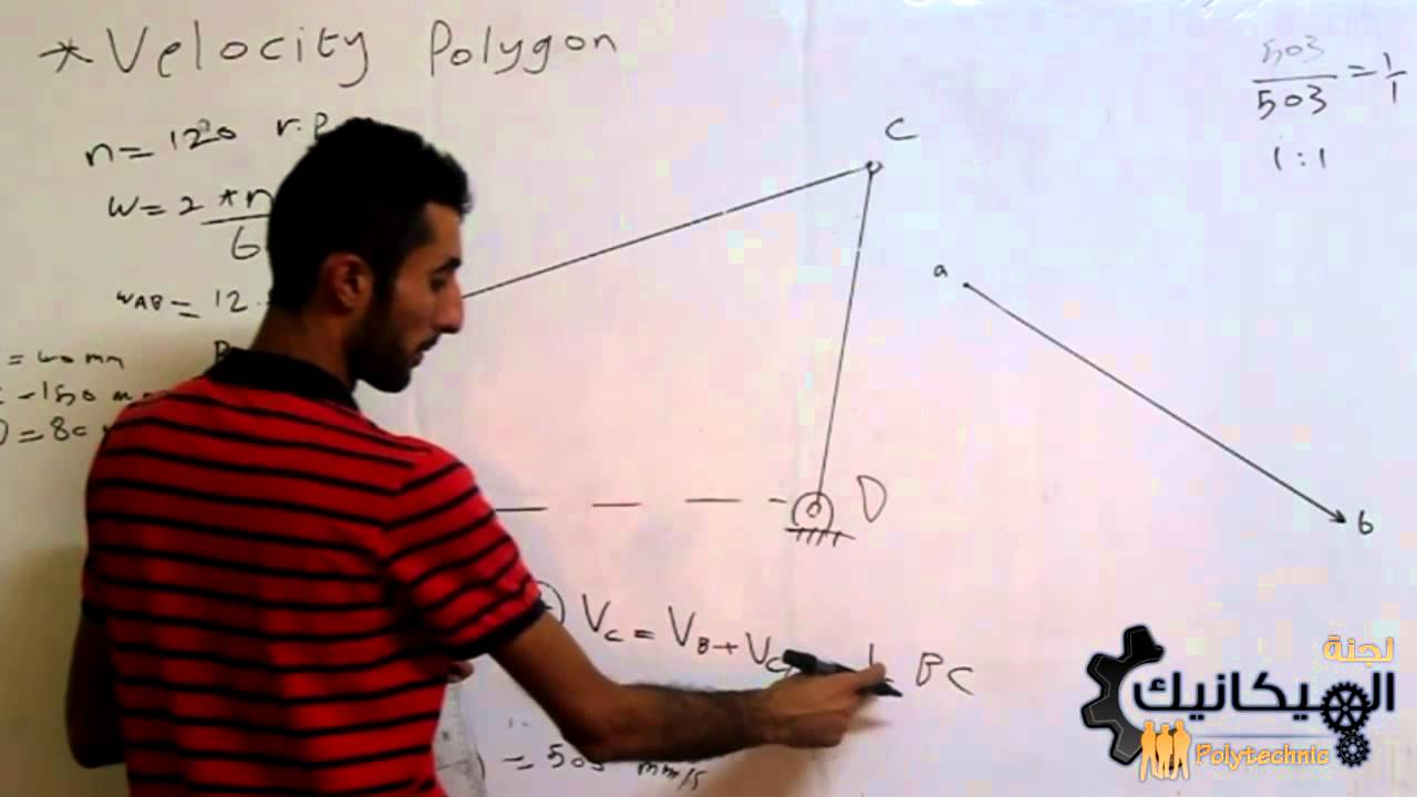 .:: دروس تقوية || نظرية آلات || الفيرست ج9 || Ex1: Simple Four-bar Mechanism::.