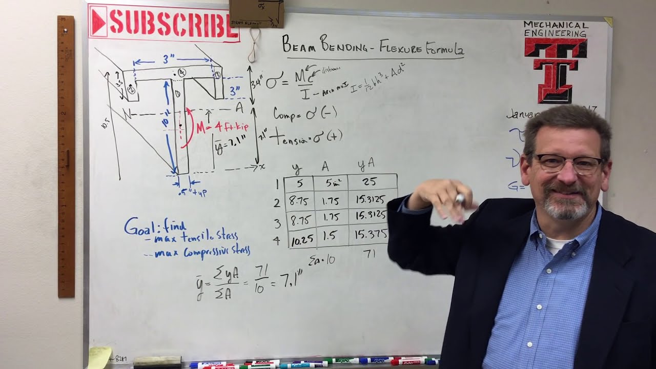 Mechanics of Materials: Lesson 26 - Beam Bending the Flexure Formula