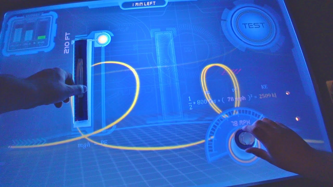 Сумма всех острых ощущений в Innoventions (Full Ride) Epcot в Disney World