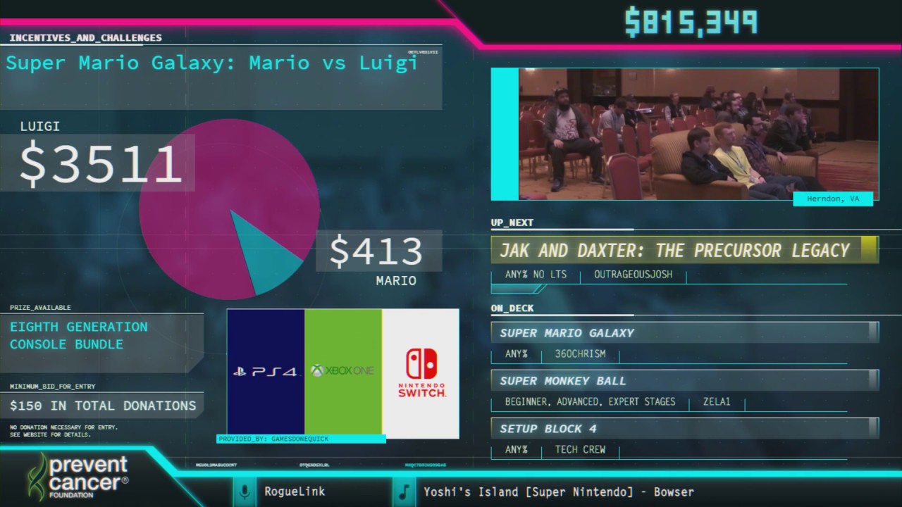 Jak and Daxter: The Precursor Legacy by OutrageousJosh in 1:00:06 - AGDQ 2018 - Part 127
