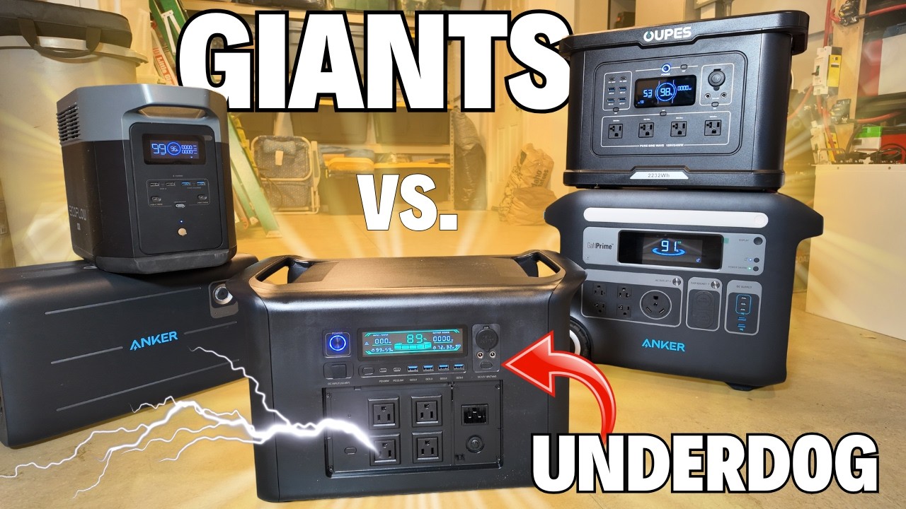 I Put This Budget UNDERDOG Against the GIANTS (Ctolity AP2000 Review)