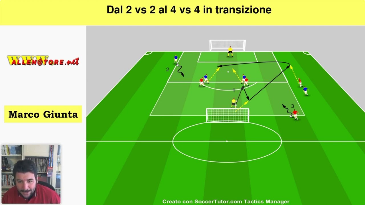 DAL 2 VS 2 AL 4 VS 4   IN TRANSIZIONE