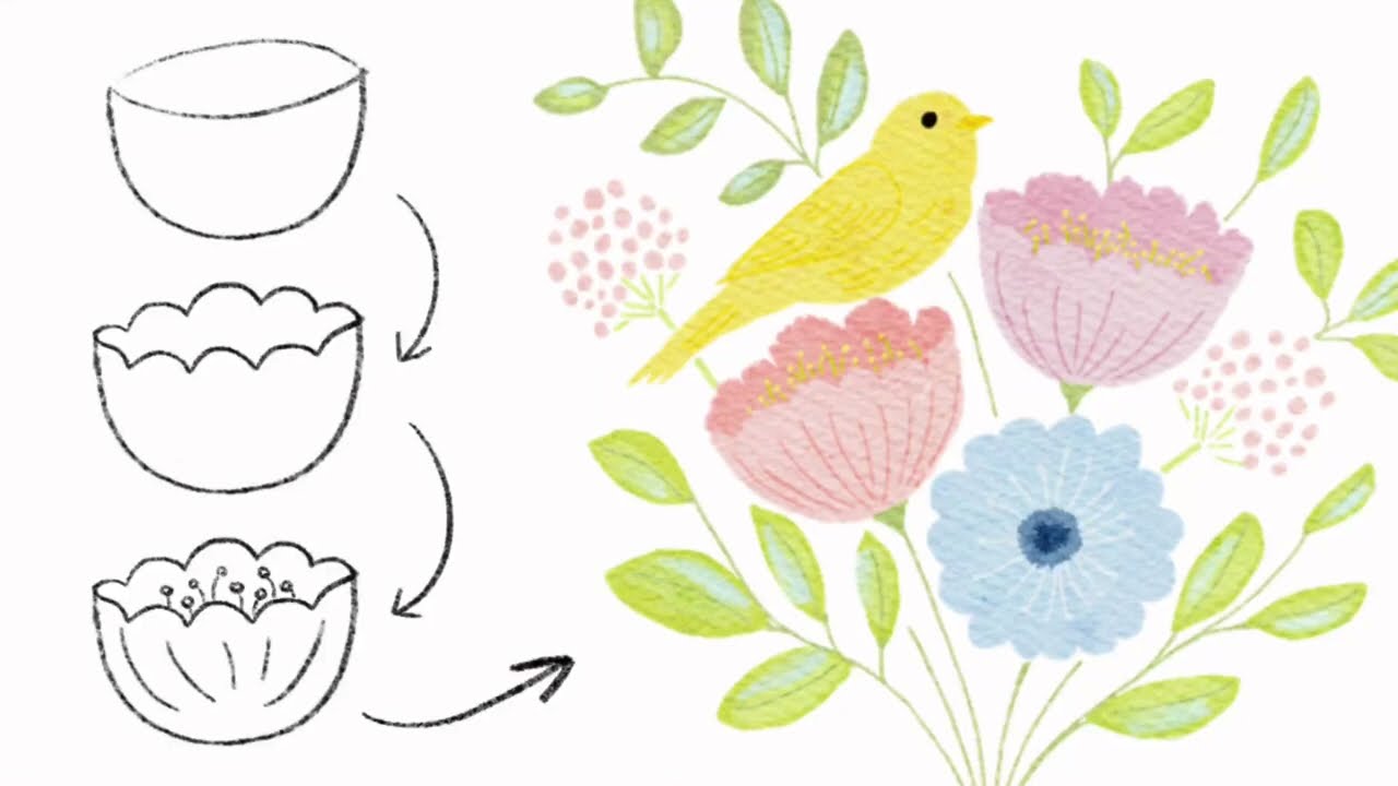 Easy flowers & leaves for beginners 🎀 As easy as doodling. You CAN paint.