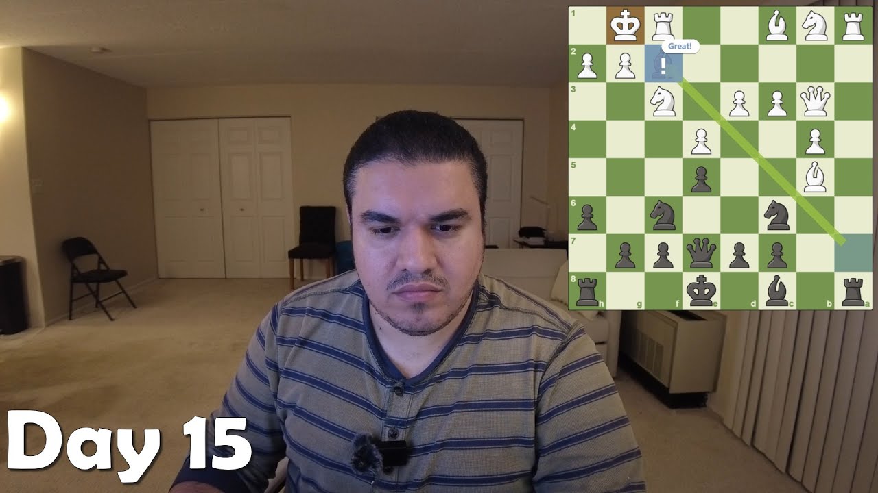 Day 15: Road to 1700 Chess Rating
