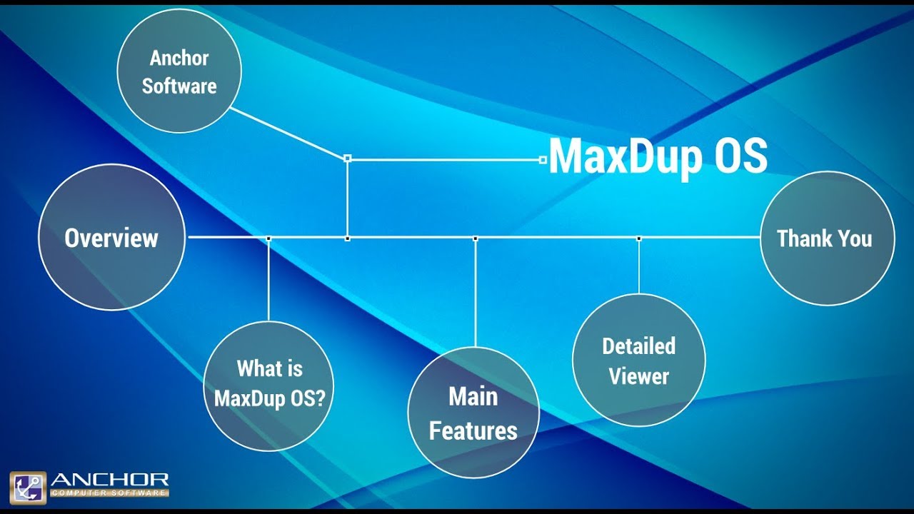 MaxDup OS Webinar