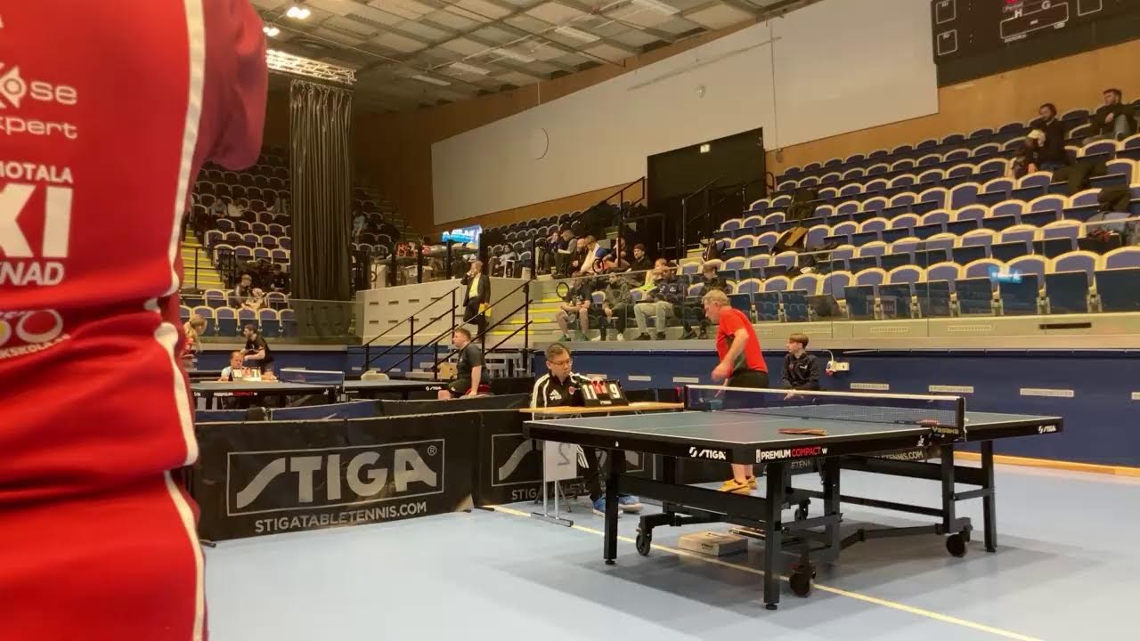 Malmö open performance class Elite