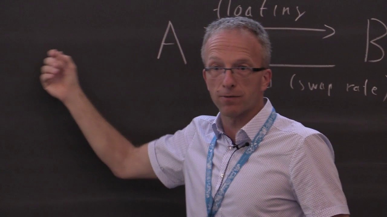 Introduction to counterparty risk (QRM Chapter 17)